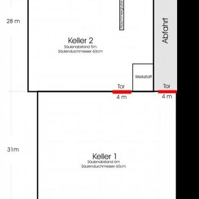 keller-werk-1