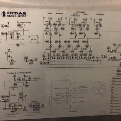 Mixer 1
